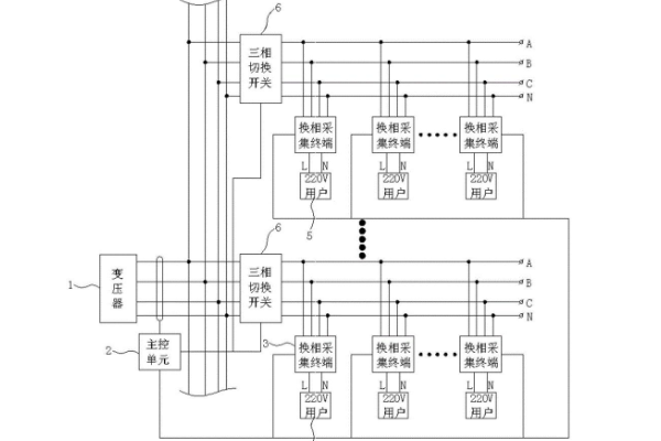 三相不平衡調(diào)節(jié)