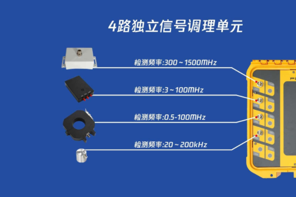 局放設(shè)備型式試驗(yàn)